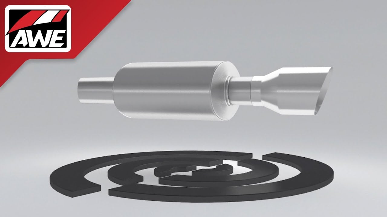 AWE 180 Technology®
