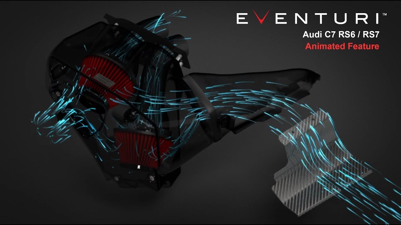 Eventuri C7 RS6/RS7 Intake System Animation