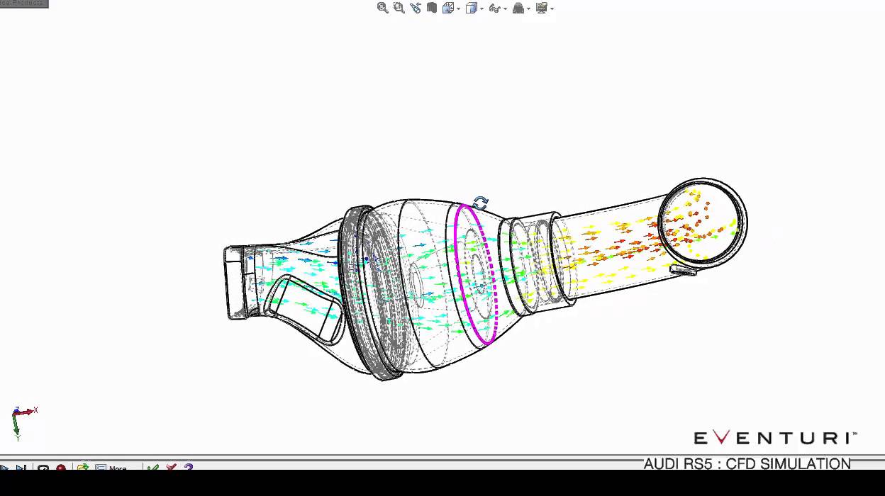 Eventuri Audi RS5 Intake : CFD Simulation