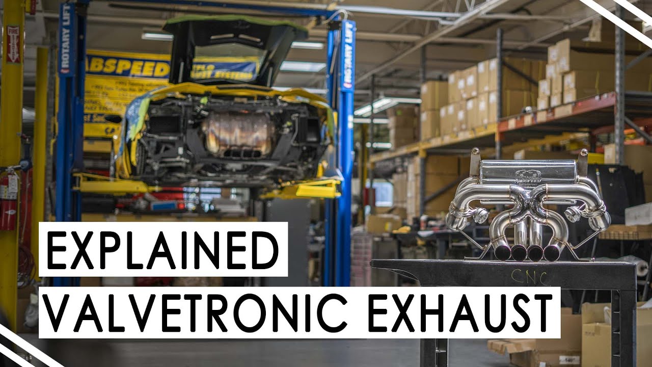 Lamborghini Aventador 2011-2016 | NEW Fabspeed Valvetronic Exhaust | Full Explanation and Rundown