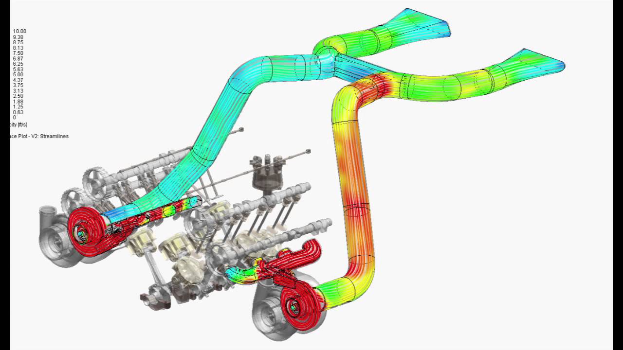 McLaren MP4-12C & 650S | Solidworks Exhaust Flow Analysis