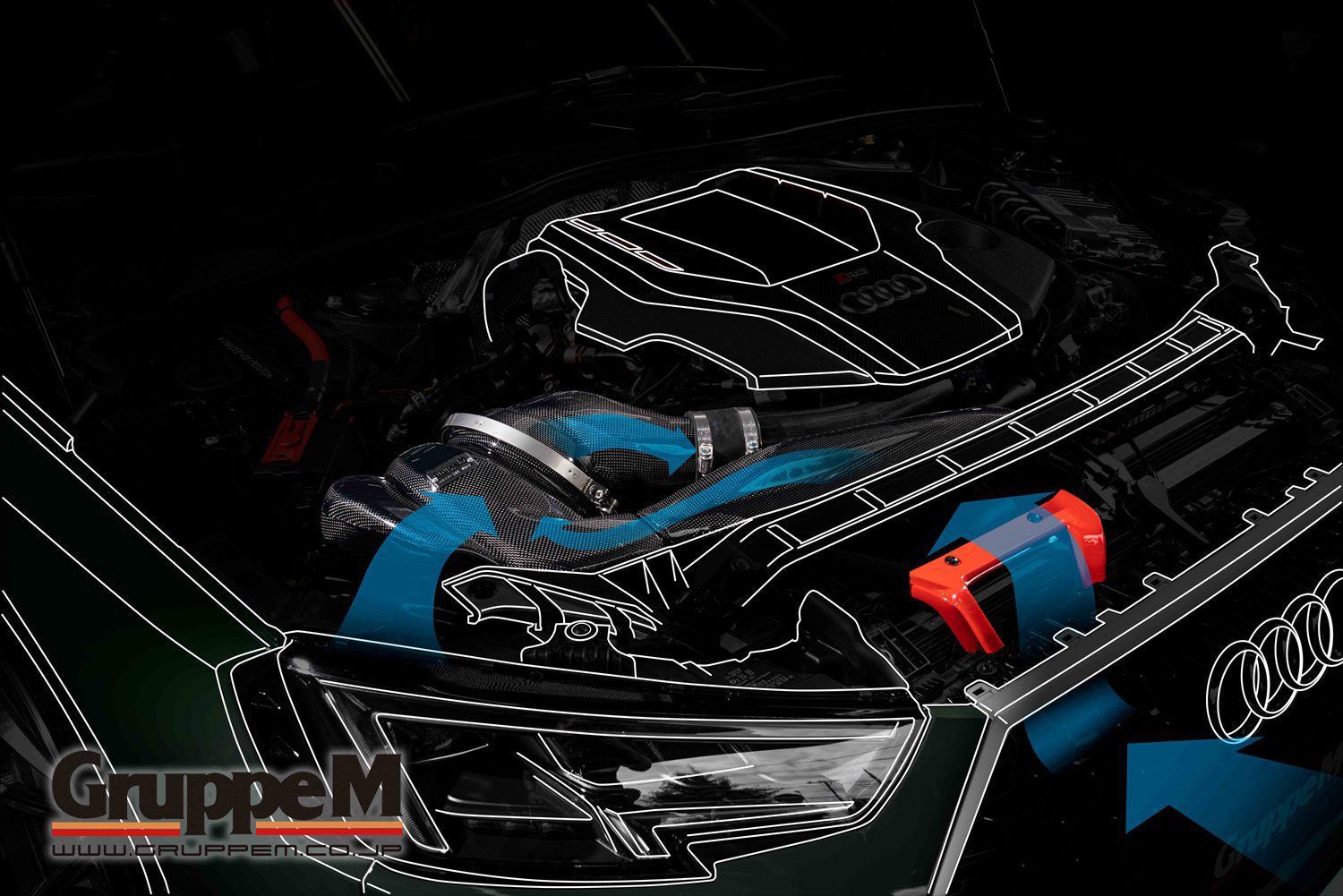 GruppeM Carbon Fiber Ram Air Intake System for 2018-19 Audi GruppeM Carbon Fiber Ram Air Intake System for 2018-19 Audi