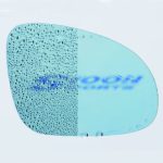 Spoon Blue Wide Door Mirror Set
