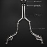 Capristo Valved Exhaust with Mid-Pipes for R190 Mercedes-AMG GT / GTC / GTS