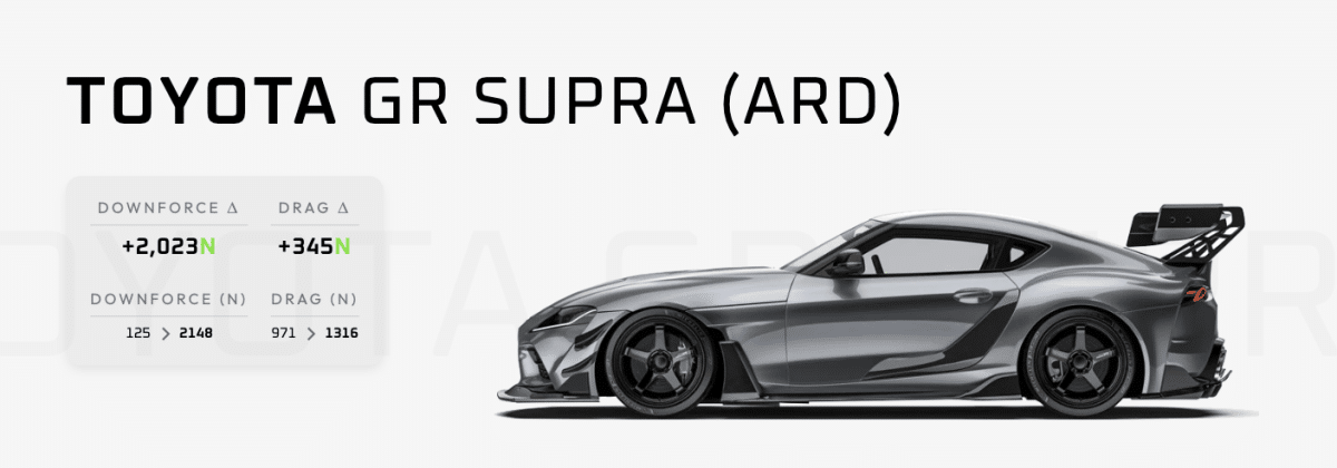 GR Supra ARD aero package on A90 Toyota GR Supra with carbon fiber wing and diffuser
