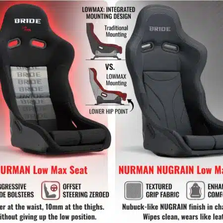 BRIDE NURMAN Bucket Seat: The Wider Full Bucket That Still Sits Low