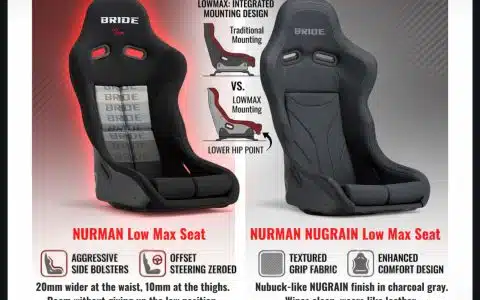 BRIDE NURMAN Bucket Seat: The Wider Full Bucket That Still Sits Low